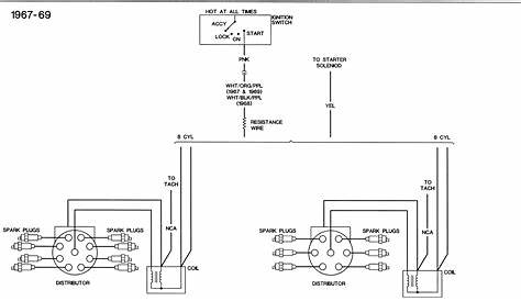 89 Camaro Ignition Wiring Diagram