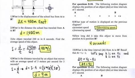KEY: Distance, Displacement......Practice Test - Physics and AP Physics 1