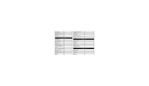 schedule c worksheet amount