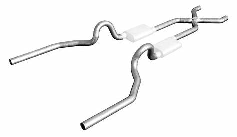 monte carlo exhaust system