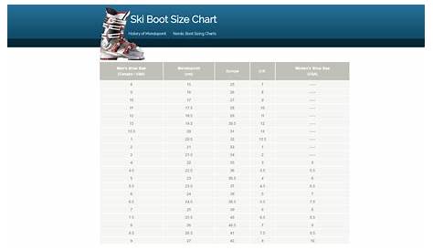 Nordica Ski Boot Size Conversion Chart - Best Picture Of Chart Anyimage.Org