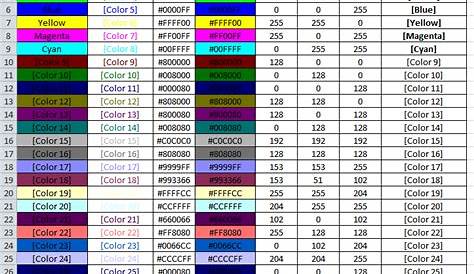 color index in vba