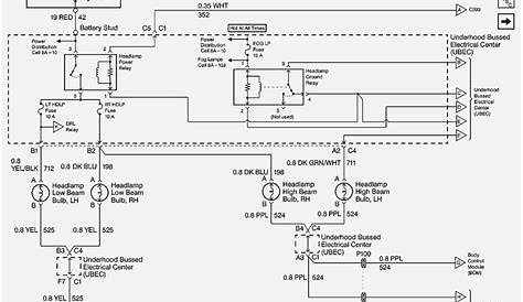 2004 silverado wiring diagram pdf