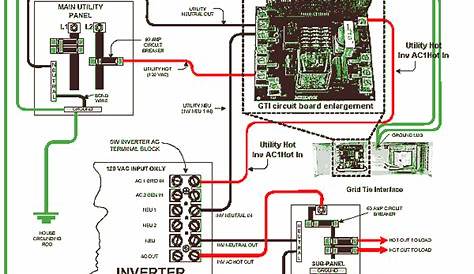 Inverter Air Conditioner: Inverter Air Conditioner Circuit Diagram