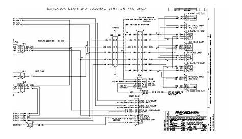 Sterling Wiring Diagram Truck - Wiring Diagram