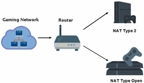 How to Change NAT Type on Different Devices? - turbovpn