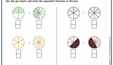 equivalent fractions worksheet - equivalent fractions 1 worksheet