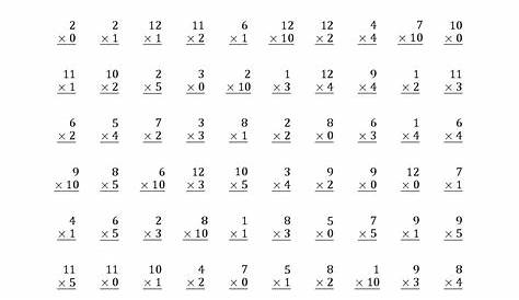 1 10 multiplication worksheet