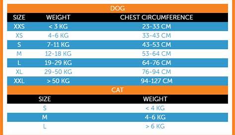 size chart for thundershirt