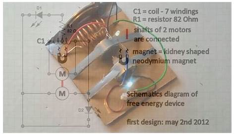 free energy device schematics diagram - YouTube