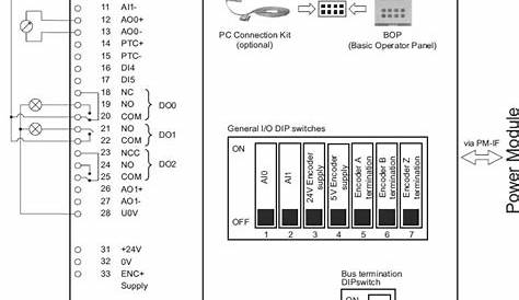 siemens g120 manual