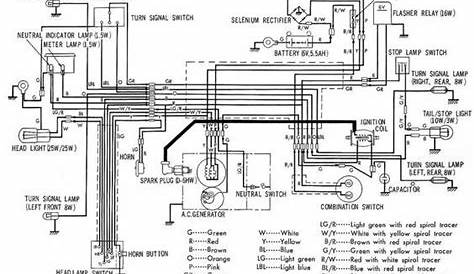 honda rancher ignition wiring diagram