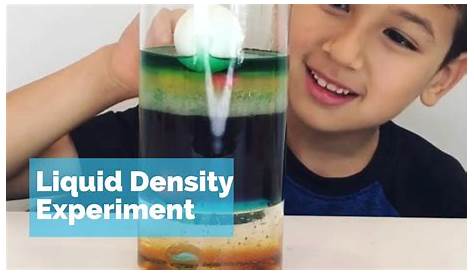 liquid density experiment worksheet