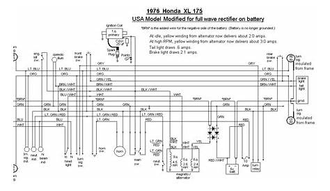 Honda wave r 100 wiring diagram