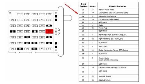 2006 Ford Taurus Serpentine Belt Diagram - Drivenheisenberg