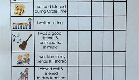 Preschool behavior, Classroom behavior chart, Behavior chart preschool
