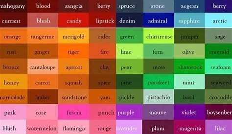 waist bead color meaning chart