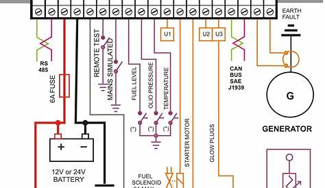 generator synchronizing panel wiring diagram