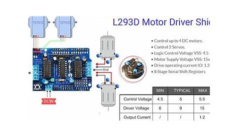 L293D Arduino Motor Driver Shield – A Quick Walk - Codrey Electronics