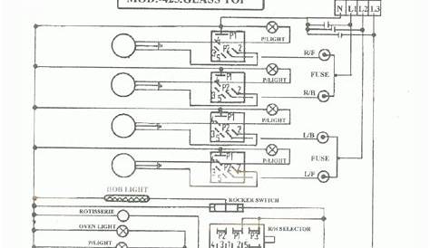 3 Prong Plug Wiring Diagram / How To Wire A Three Prong Plug Quora