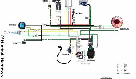 110 Cc Engine Electric Start Diagram