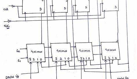 shift left register circuit diagram