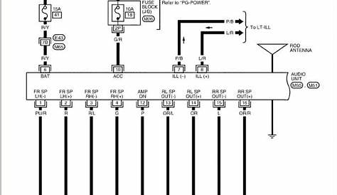 Secret Diagram: Next Wiring diagram rockford fosgate