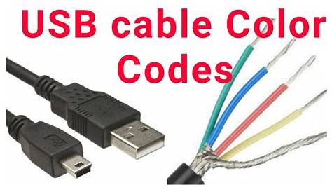 USB cable color code || USB cable color code positive and negative