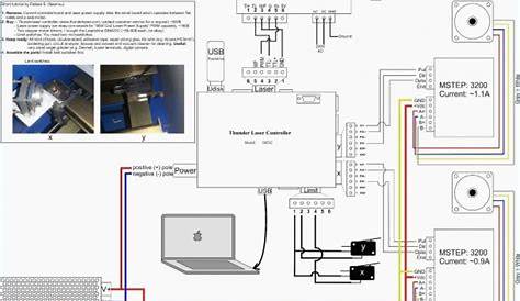 Xbox 360 Power Supply Wiring Diagram | Best Diagram Collection