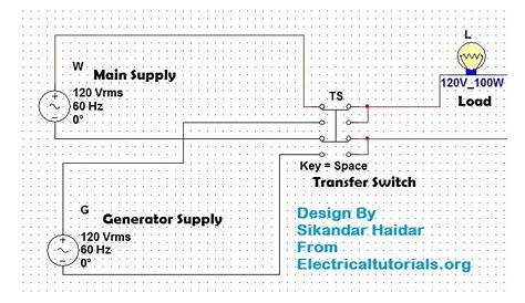 Manual Transfer Switch Wiring Diagram For Portable Generator