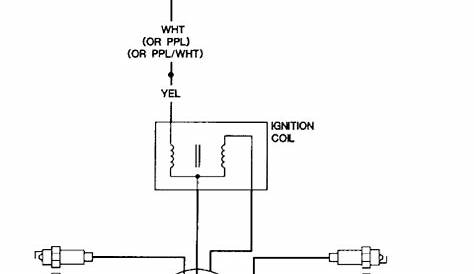 1970 C10 Ignition Switch Wiring Diagram / EF_6463 Wiring Headlights To