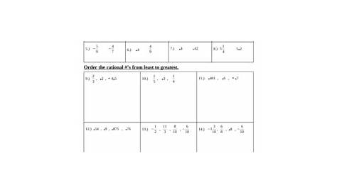 Comparing Rational Numbers Worksheet - Kid Worksheet Printable