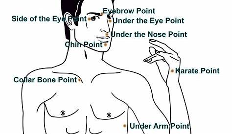 eft tapping points chart pdf free download