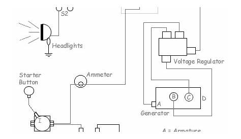 Ford 8N Wiring Diagram Pics - Wiring Diagram Sample