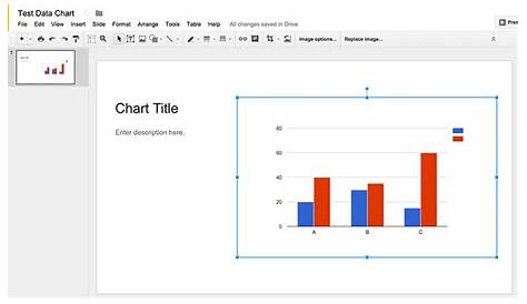 How to Add a Chart in Google Slides - Free Google Slides Templates