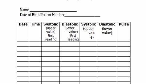 blood pressure readings printable blank chart