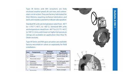Jamesbury Manual Gear Actuators - Metso Automation - PDF Catalogs