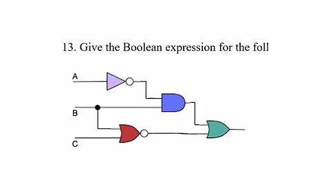 circuit diagram for boolean expression
