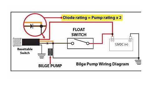 bilge pump wiring