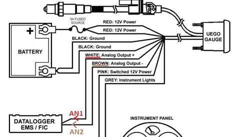 HOW TO: wire up AEM analog display wideband to Datalogit - RX7Club.com