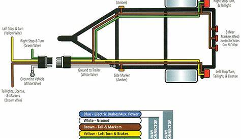 trailer wiring diagrams 4 pin