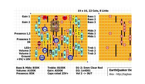 Guitar FX Layouts: EarthQuaker Devices Talons