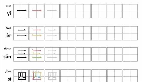 Mandarin Chinese Numbers 1-10 Worksheet 中文数字 | Writing practice