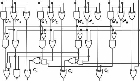 4 bit carry circuit diagram