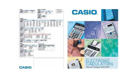 Casio HR150TM Calculator User manual | Manualzz