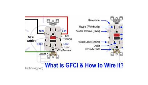 gfci outlet circuit diagram