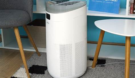 Afloia Air Purifier Manual