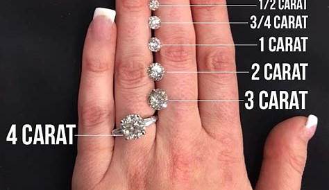 How Much Is A 3 Carat Diamond - All You Need Infos
