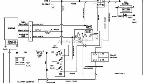 gravely 8122 wiring diagram