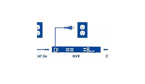 poe ip camera wiring diagram